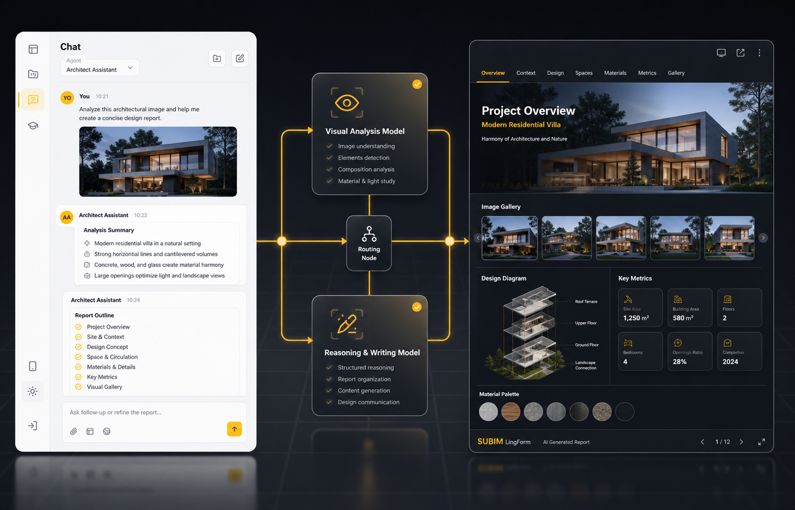 Chat 多模型协作生成 HTML 建筑汇报